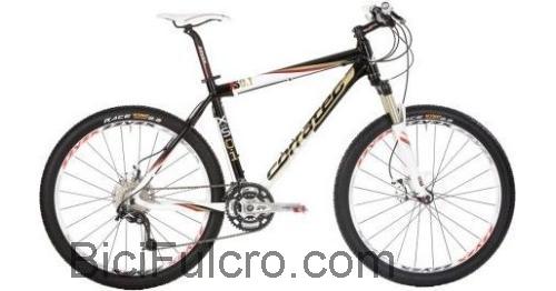 Corratec X-Vert S 0.1 scheda tecnica e recensioni
